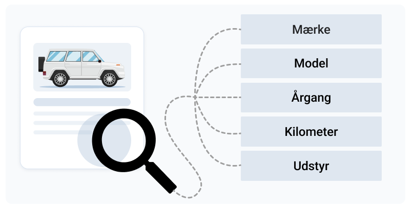 scanning of car ads-2